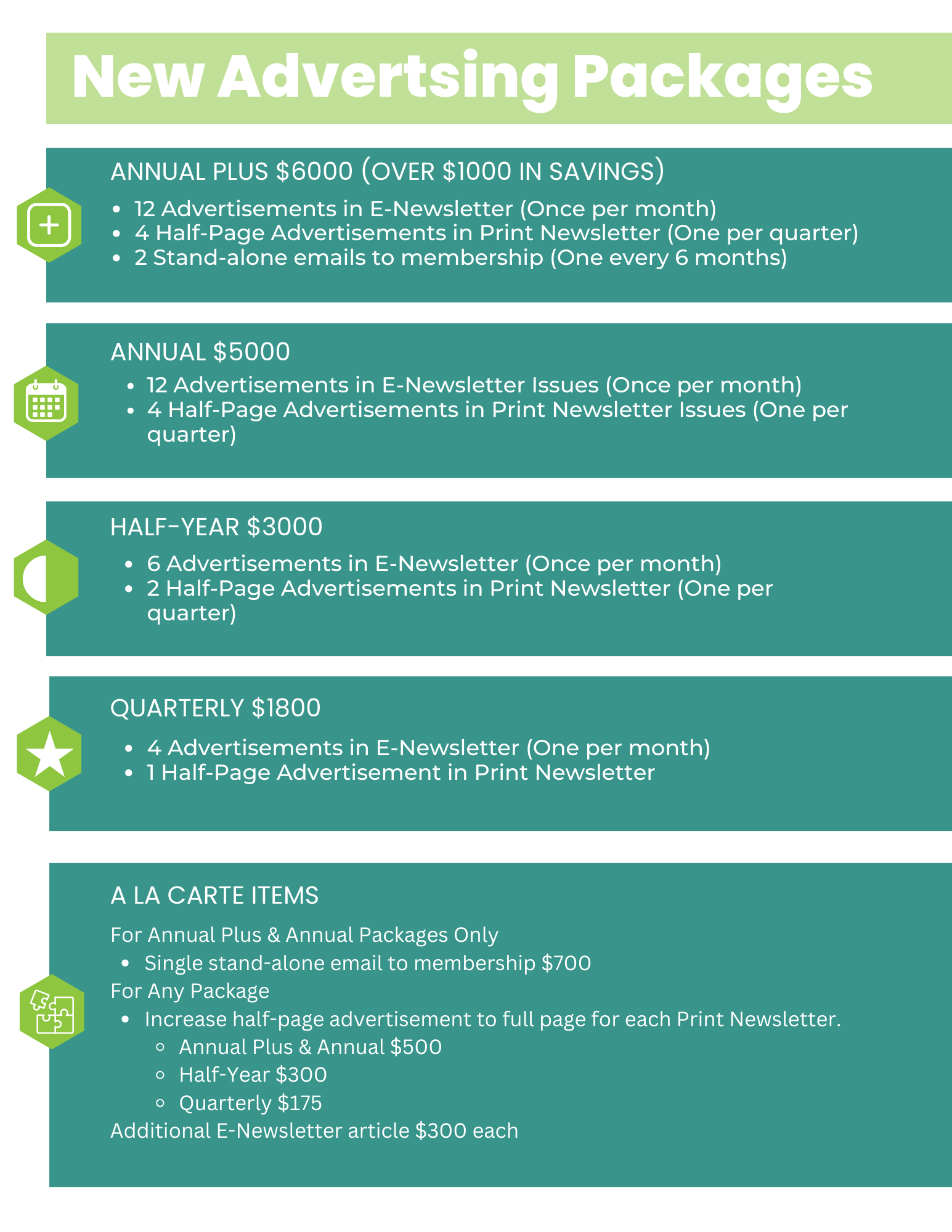 Advertising Rates | NCPA
